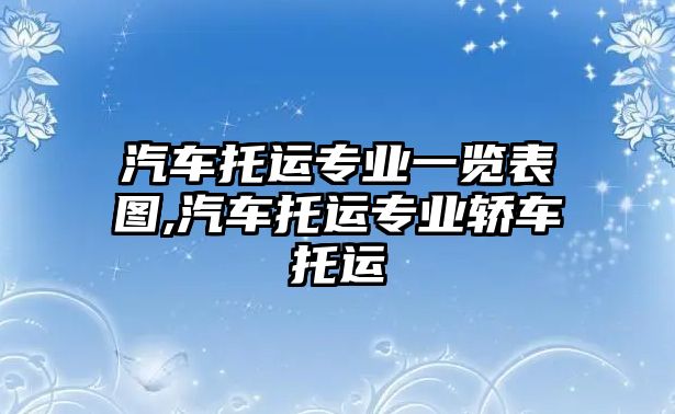 汽車托運專業一覽表圖,汽車托運專業轎車托運